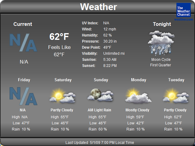 weather software remote.png