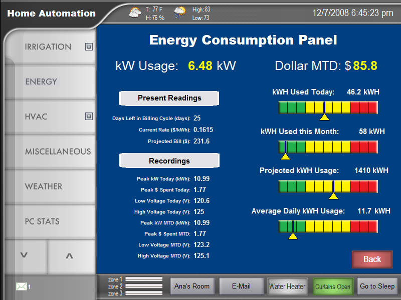 Energy Meter.png
